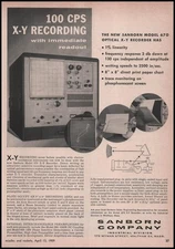 1959 Sanborn Co. Waltham Massachusetts Model 670 Optical X-Y Recorder Print Ad