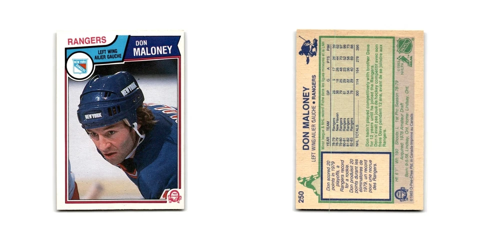 1983 O-Pee-Chee Don Maloney New York Rangers #250 - Image 3 of 3