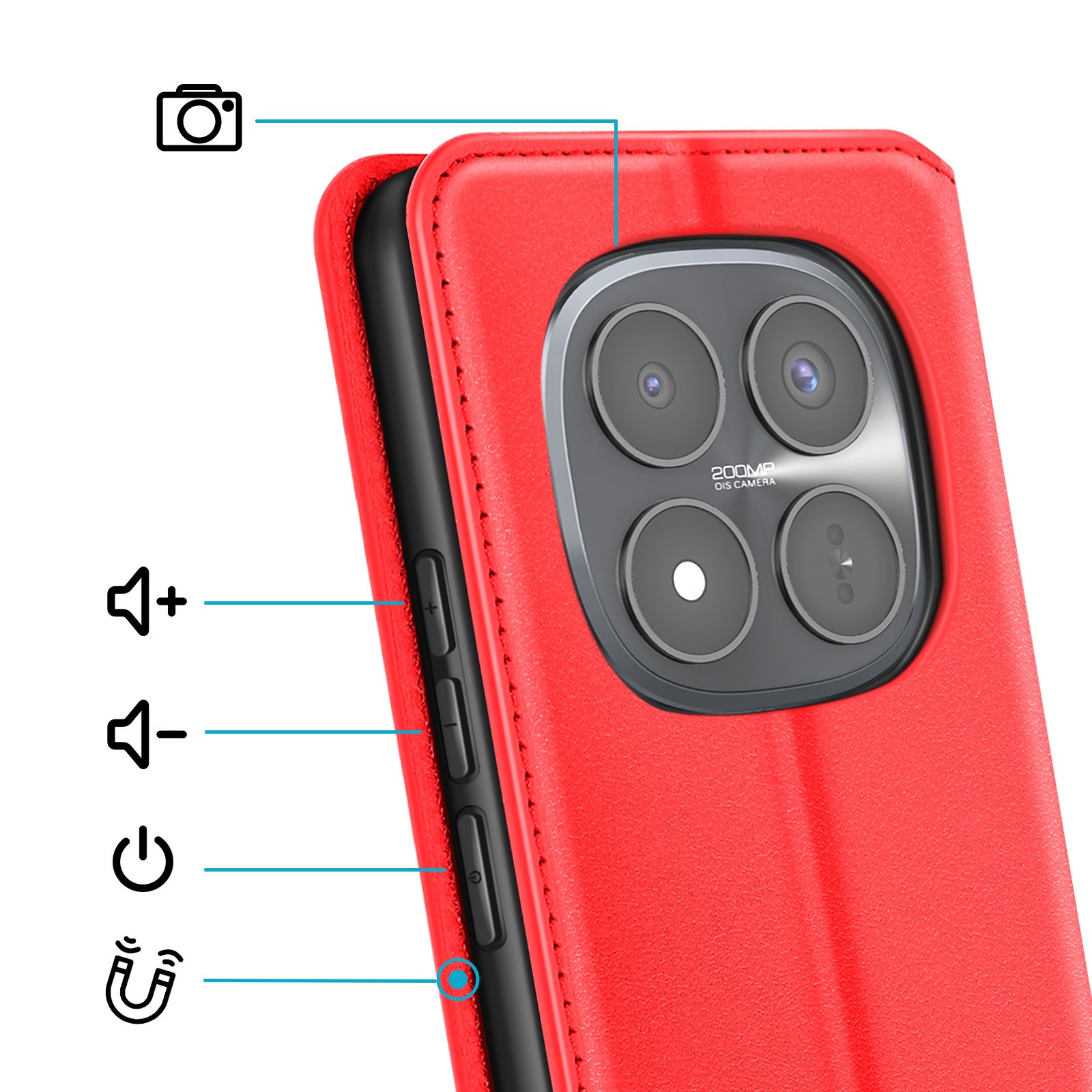 Housse pliable rouge pour Redmi Note 15 Pro Plus 5G idéale pour vos sorties