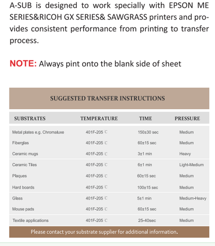 200 FOGLI CARTA Sublimata Fai Da Te Trasmessa Getto D'inchiostro Di