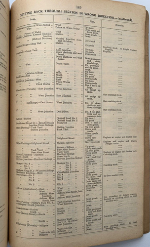 Mar 1937 London Midland and Scottish Sectional Appendix - Picture 5 of 10