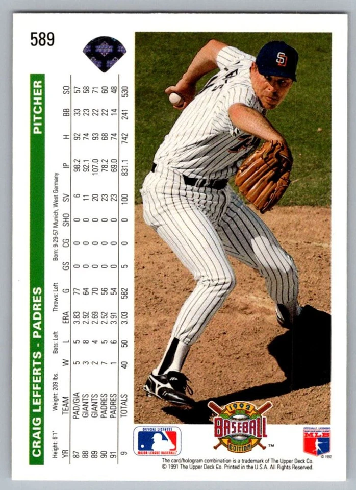 1992 Upper Deck Craig Lefferts San Diego Padres #589 - Image 2 of 2