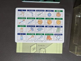 Zelda Link to the Past SFC - CIB Super Famicom SNES Japan (Tested & Can Save)