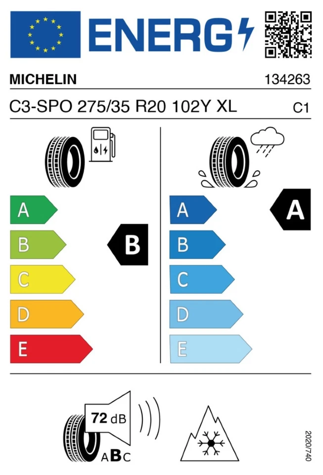 BBS SX Kompletträder 20 Zoll Allwetter + Michelin für VW T5 T6 T6.1 Bus Multivan - Bild 4 von 4