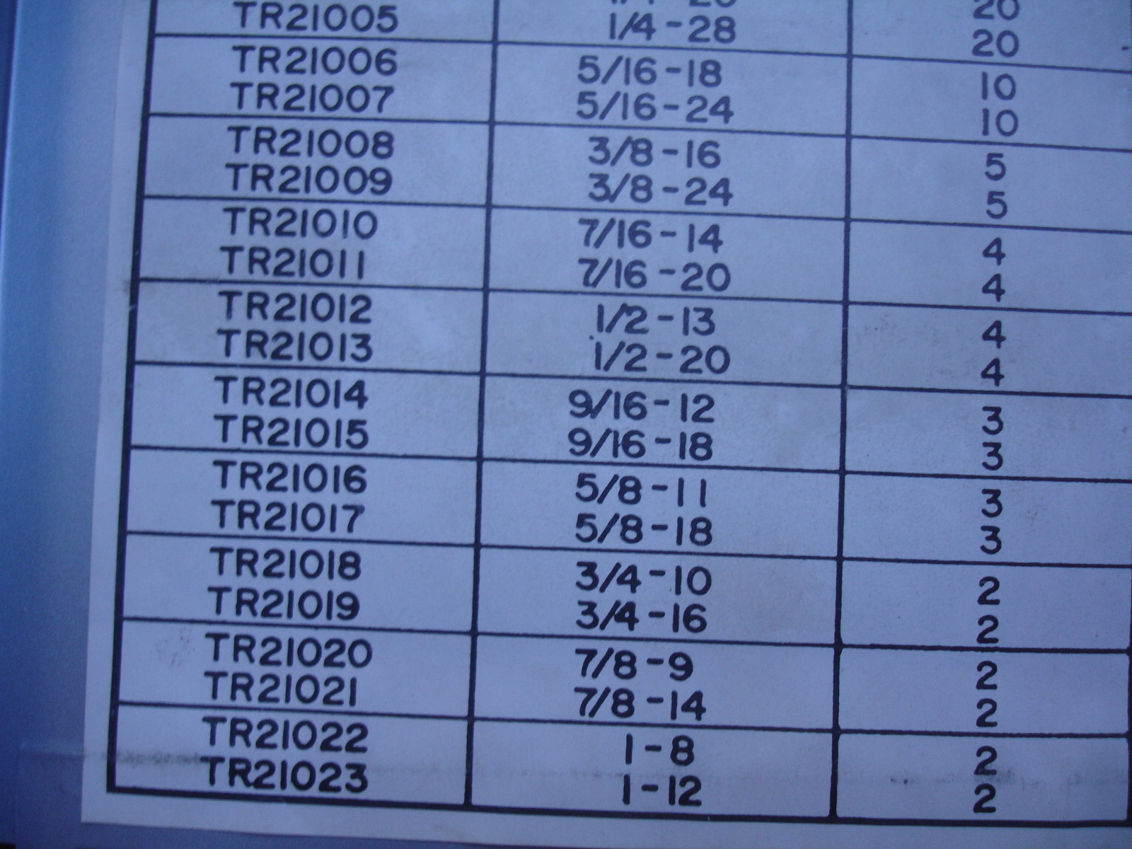 COMPLETE Rexnord Keensert Master Thread Repair Kit TR21000 TR21,000 Thick Wall eBay