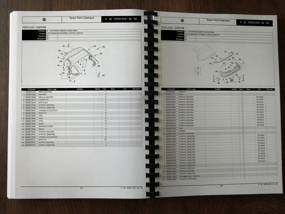 124 Spider Abarth 2016-2020 Catalogo Parti di Ricambio  6-I - Immagine 4 di 4