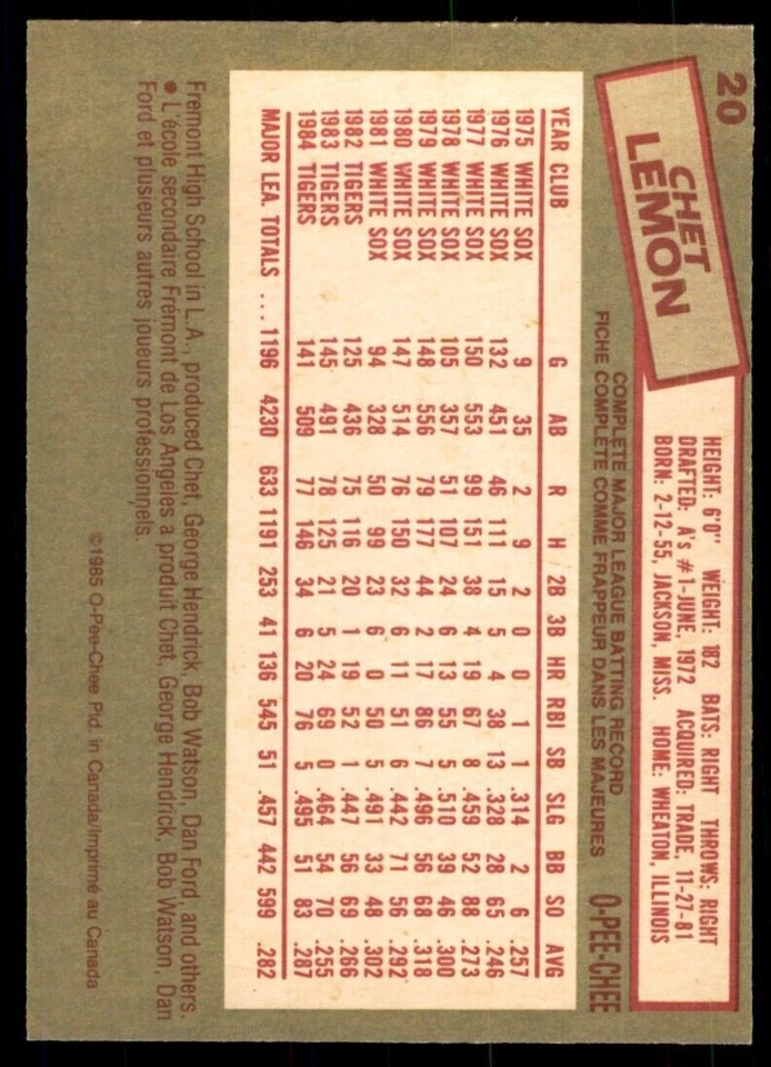 1985 O-Pee-Chee Chet Lemon Baseball Cards #20 - Image 2 of 2