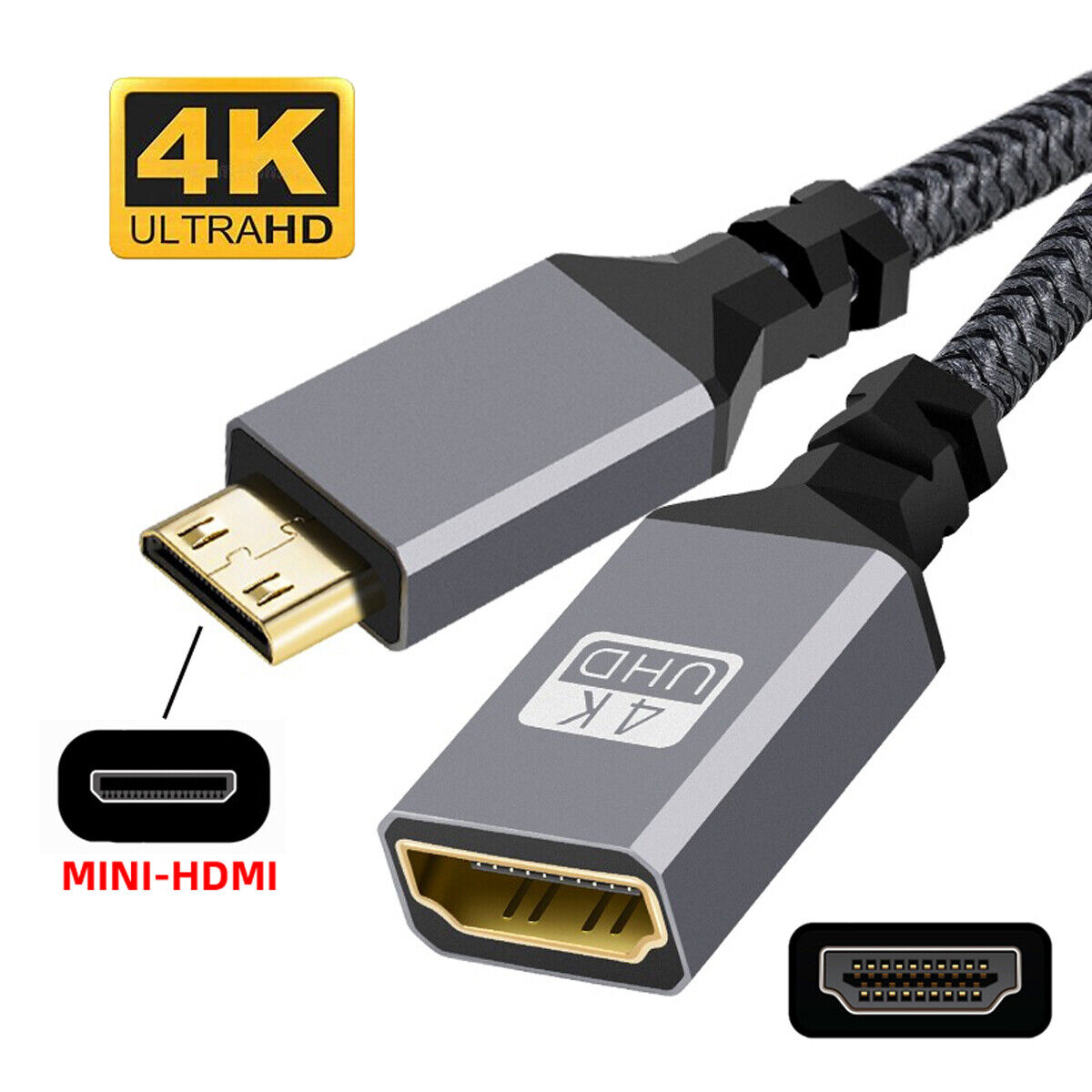 avis maskine Loaded Mini HDMI 1.4 Male to HDMI Female 4K Extension Cable for DV MP4 Camera DC  Laptop | eBay