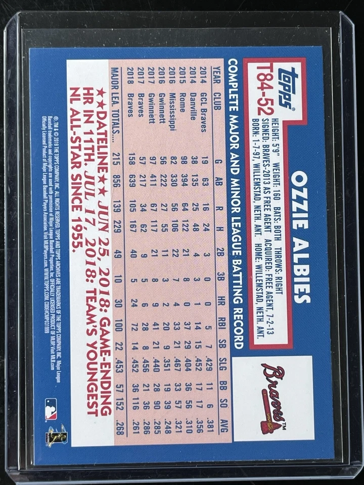 2019 Topps - 1984 Topps Baseball #T84-52 Ozzie Albies - Image 2 of 4