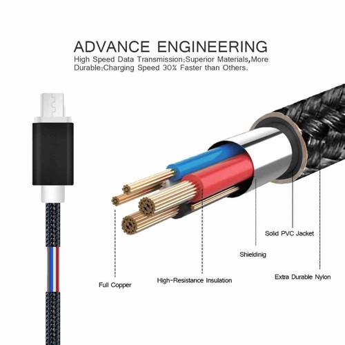 FAST CHARGING Android Charger Micro USB Cable Premium Braided Samsung Galaxy 6 7 - Picture 5 of 14