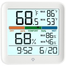 Indoor Digital Thermometer Hygrometer, Room Temperature Humidity Monitor