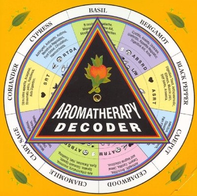 AROMATHERAPY DECODER (DECODERS) By Dynamo House *Excellent Condition*