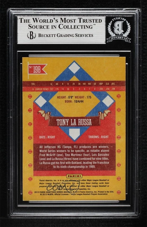 BAS 2013 Panini Hometown Heroes Tony LaRussa La Russa #198 BGS Authentic HOF - Image 2 of 2