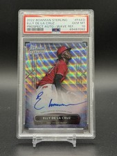 Top Elly De La Cruz Cards Ahead of His Rookie Cards 32