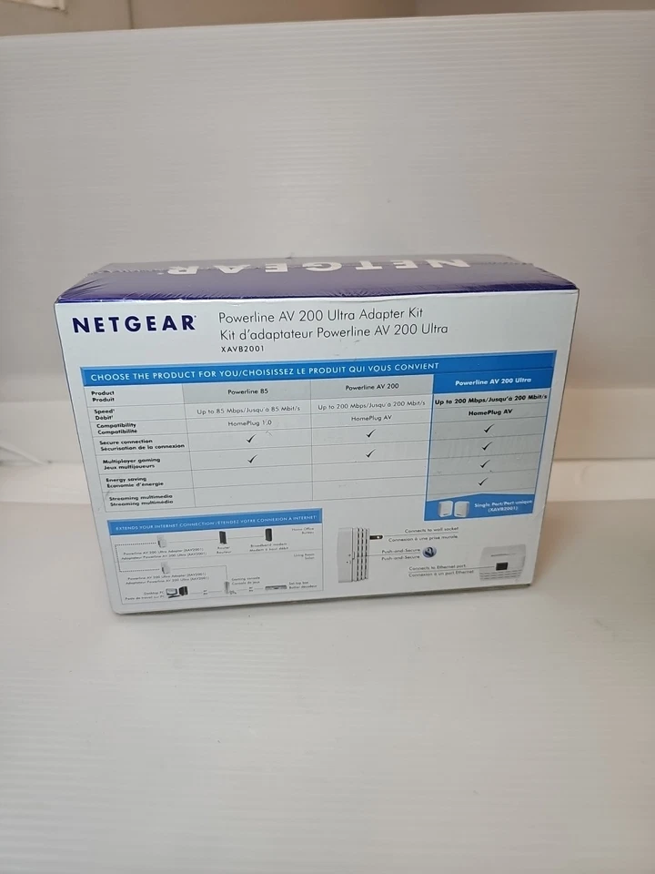Netgear Powerline AV200 Wireless-N Extender Kit XAVNB2001 - Image 3 of 4