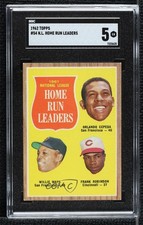 1962 Topps League Leaders Orlando Cepeda Willie Mays Frank Robinson SGC 5 uk2