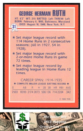 1985 Topps Woolworth All Time Record Holders #31 Babe Ruth - New York Yankees - Picture 2 of 2