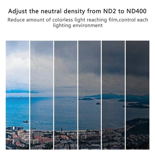 ND2-400 Polarizing Filter Adjustable Camera Accessories 2024 Lens - Picture 9 of 13