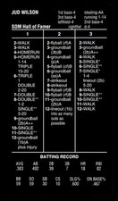 2024 Strat-O-Matic BLACK Hall Of Fame HOF SOM - Jud Wilson