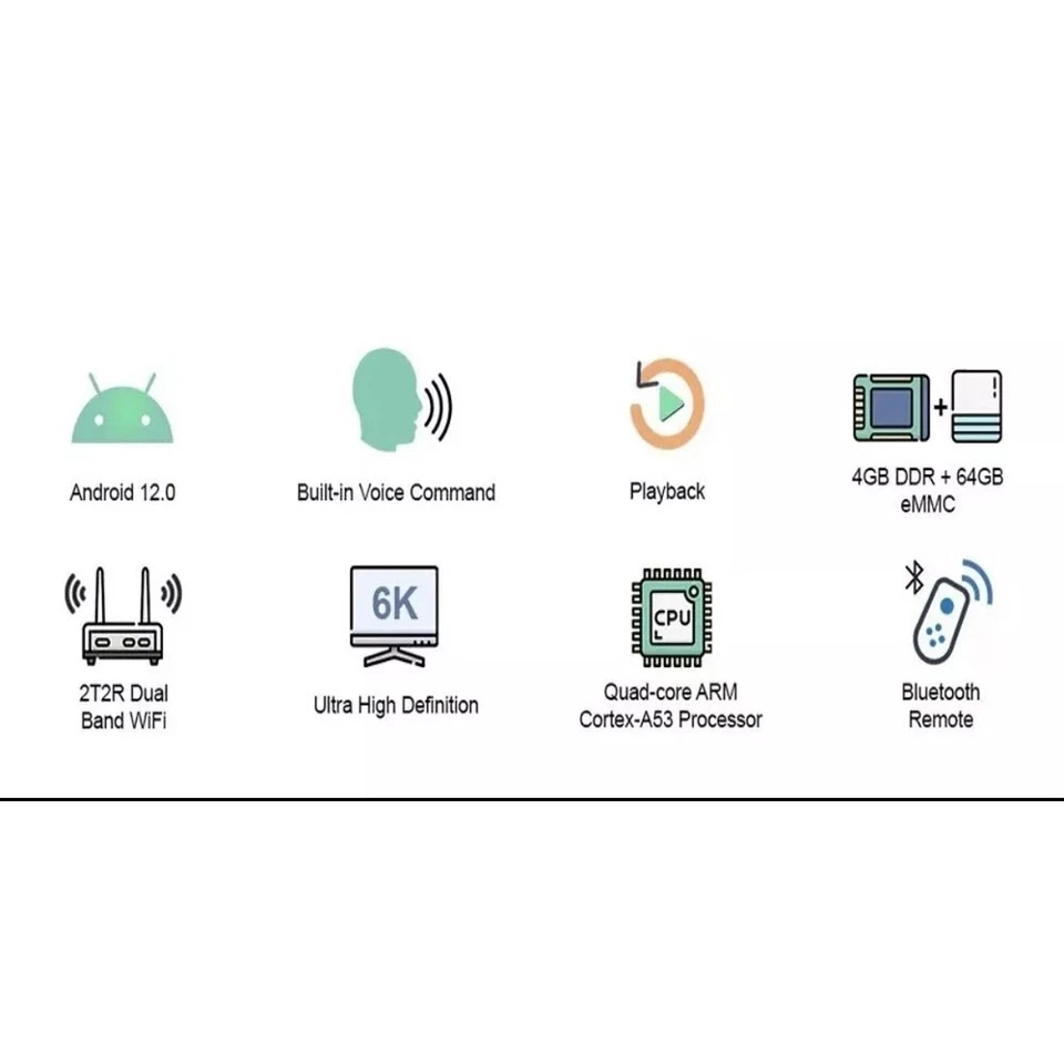 2025 SuperBox S5 MAX TV Box with Voice Remote | 2-Day Shipping | Brand New USA - Image 3 of 4