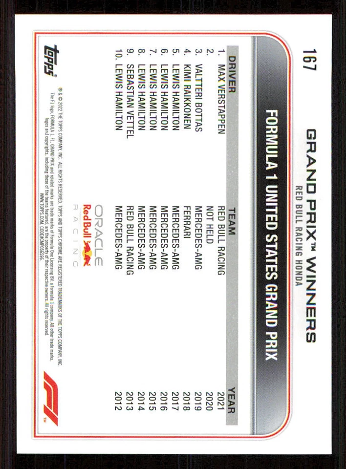2022 Topps Chrome Formula 1 #167 Max Verstappen GPW - Image 2 of 2
