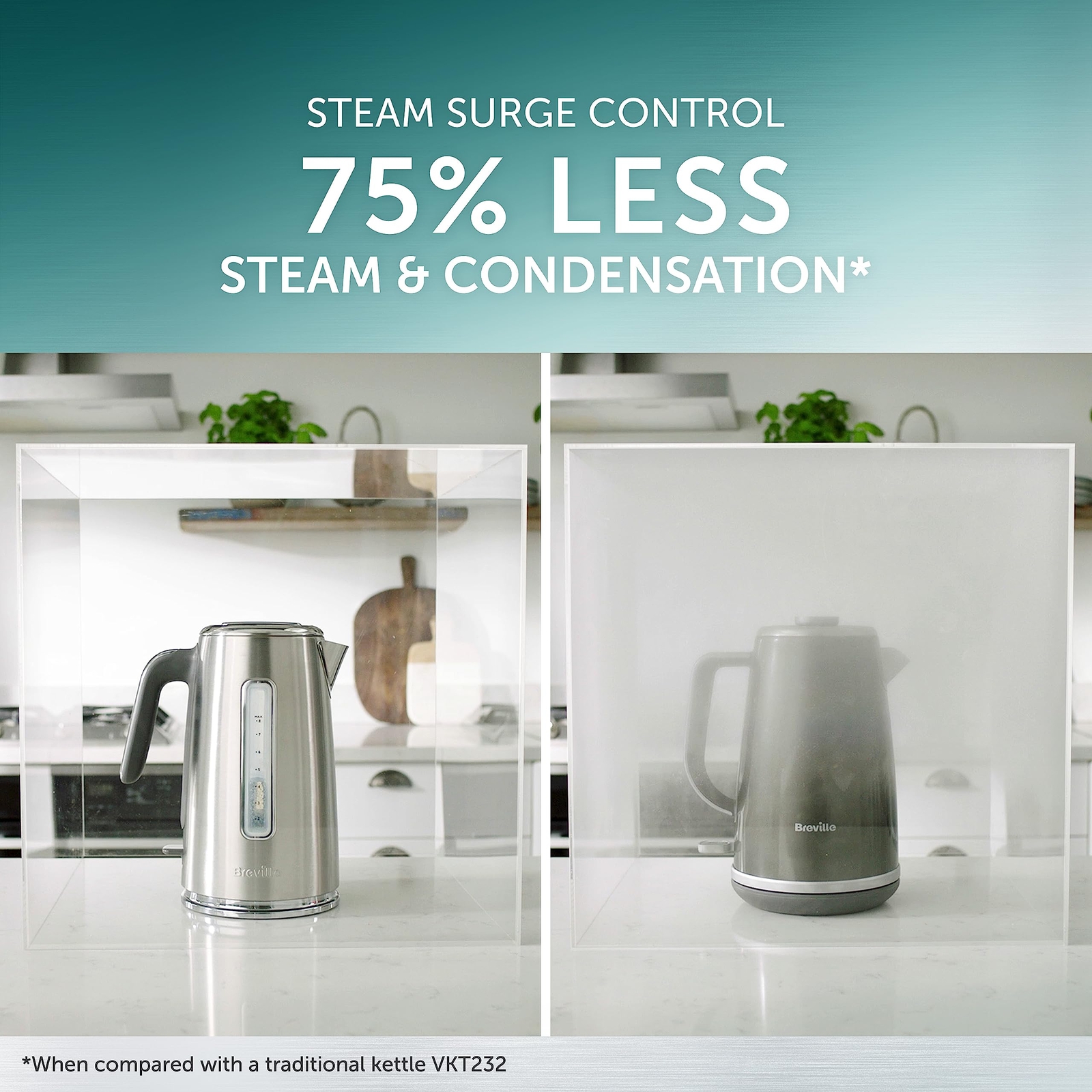 Breville Edge Low Steam Kettle 1.7L 3kW Fast & Quiet Boil Kettle