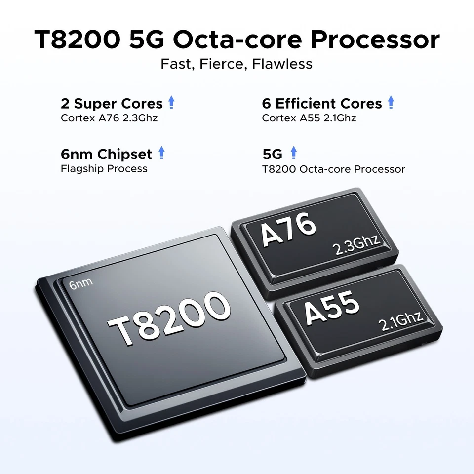 Teléfono inteligente DOOGEE Note 59 Pro+ 5G desbloqueado Android 16 teléfono celular 36 GB+512 GB NFC Foto 4 de 4