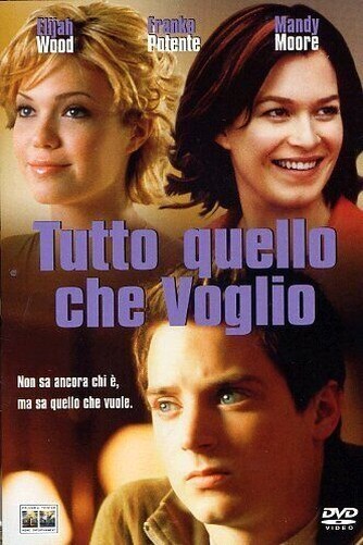 All I Want (DVD)
