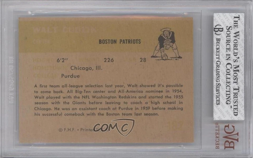 1961 Fleer Walt Cudzik #182 BVG 8 Rookie RC - Image 2 of 2