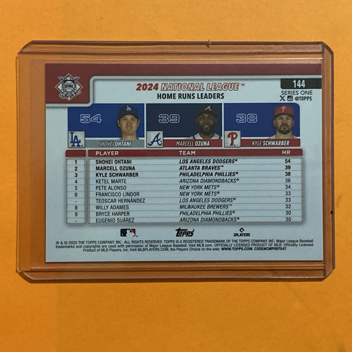 2025 Topps Series 1- 2024 National League Home Run Leaders #144 | eBay