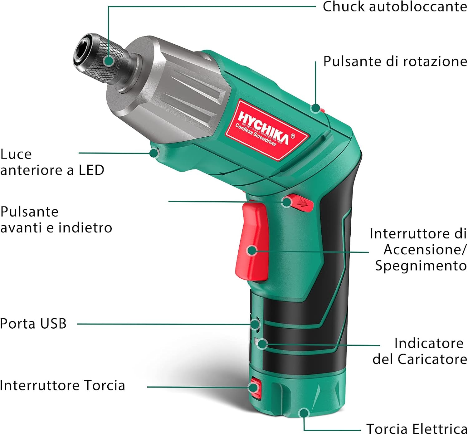 Guida all'Acquisto: HYCHIKA 3.6V 6Nm - L'Equilibrio Perfetto - 4