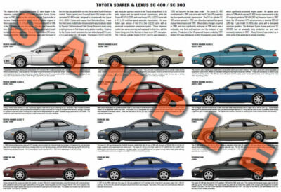 Toyota Soarer third generation Lexus SC 300 SC 400 production