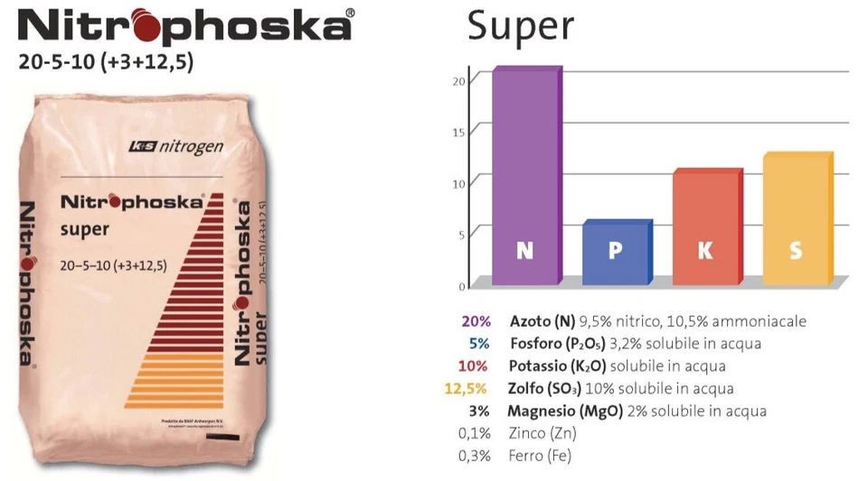 Nitrophoska Super Concime NPK 20-5-10 Kg25 per Prato Agrumi Orto Frutti Olivo - Immagine 3 di 3