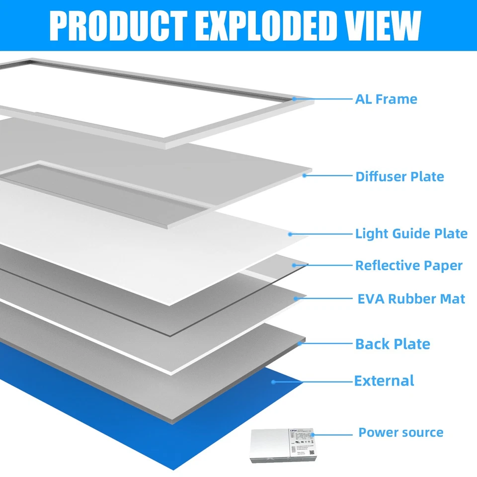 Paquete de 4 luces de panel LED 2x4 pies 7800 lúmenes 5000K luz diurna blanca 0-10V regulable Foto 4 de 4