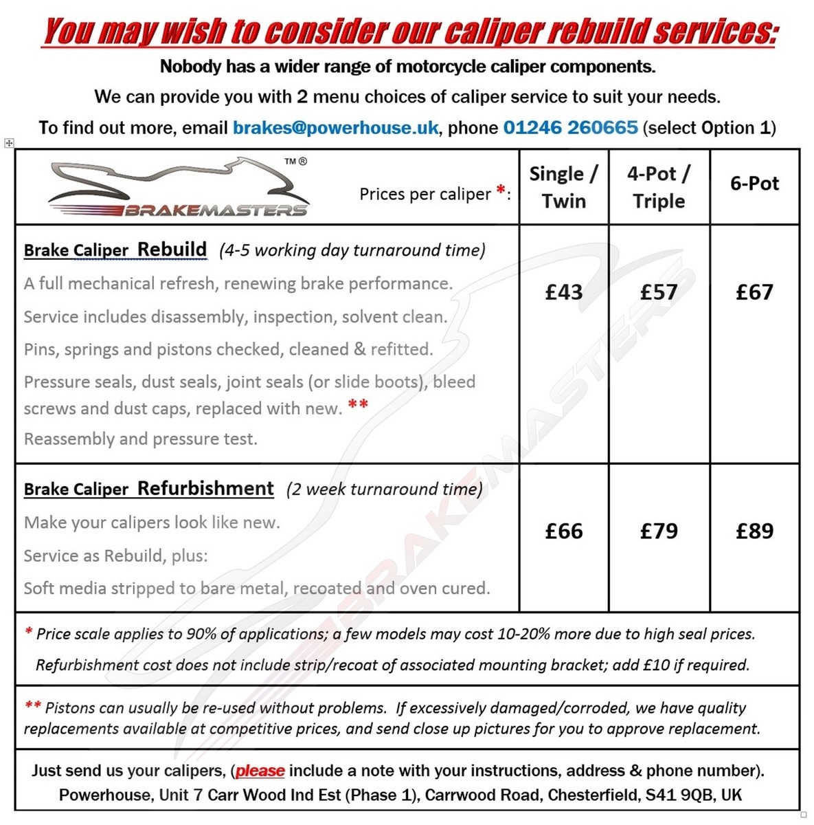 Kawasaki ZX-6R F front brake caliper refurbishment service 1995