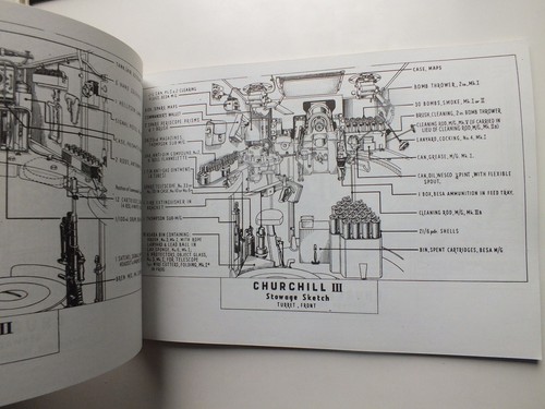 AFV Stowage Sketches - Picture 4 of 5