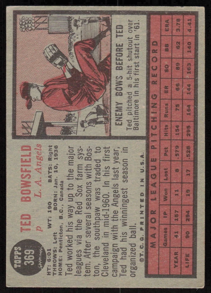 1962 Topps #369 Ted Bowsfield - $1 SHIPPING (JB4) - Image 2 of 2