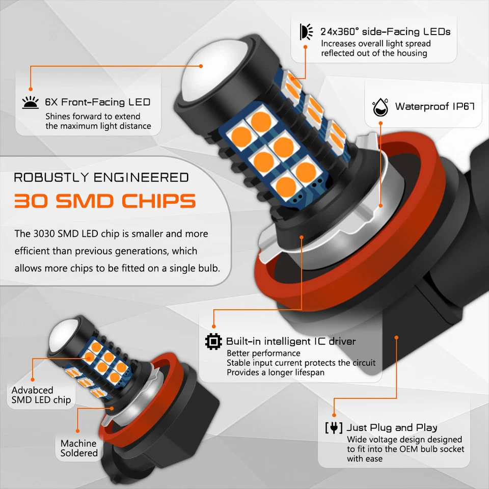 2X H8 H9 H11 LED Bulbs Fog Driving Lights DRL Lamp Amber Yellow 30SMD High Power - Image 3 of 4