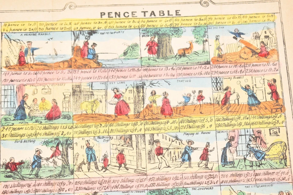 PRIMITIVE EARLY HAND COLORED PRINT OF PENCE TABLE BY G. BROGDEN - Image 2 of 4