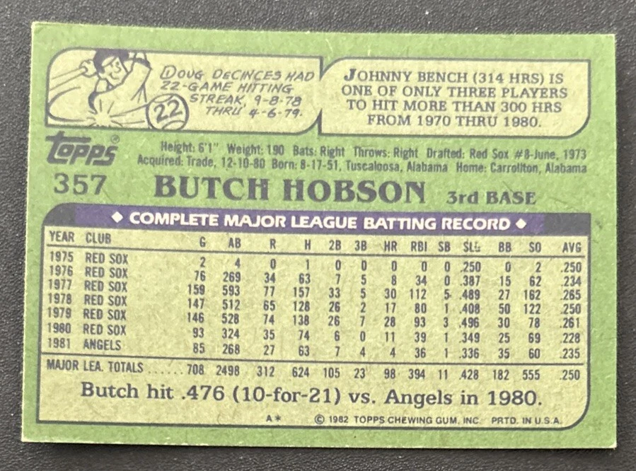 1982 Topps Butch Hobson Baseball Card #357 Angels 3B VG O/C - Image 2 of 2