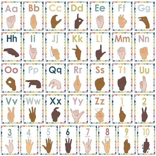 YIYDONG Sign Language Bulletin Board Letters 36 ASL Alphabet Learning