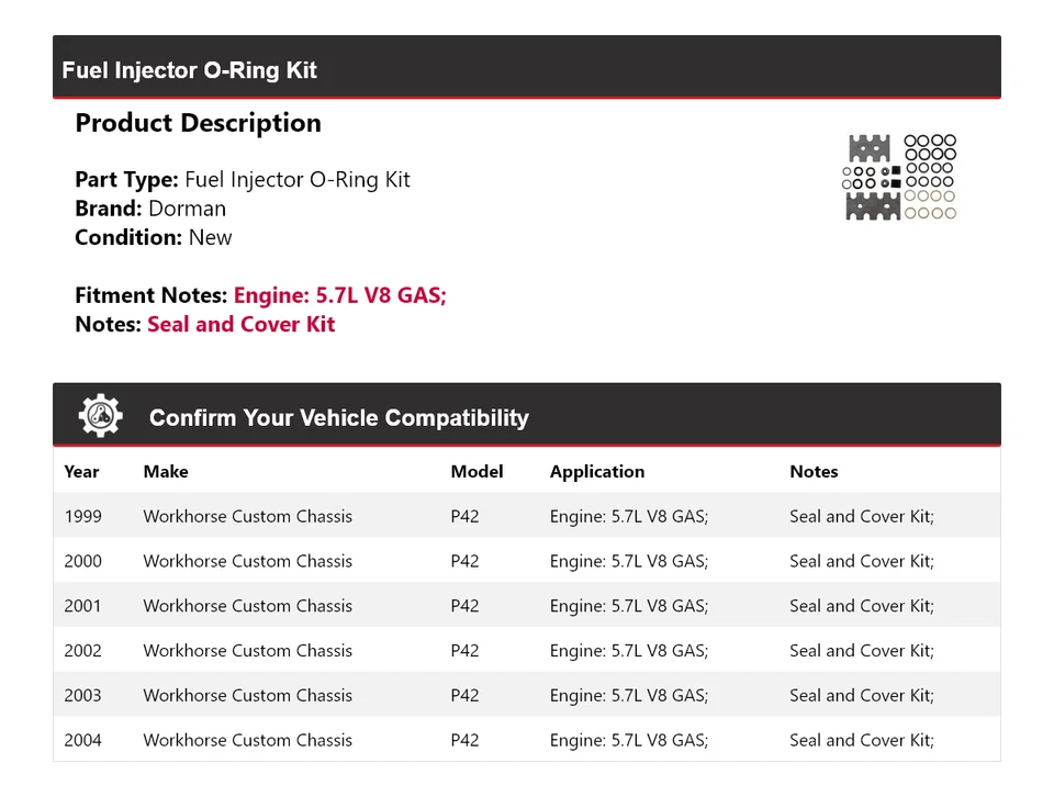 Kit de junta tórica inyector de combustible Dorman P42 chasis personalizado Workhorse 1999-2004 2000 Foto 2 de 4