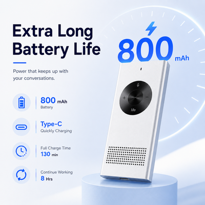 ENENCE PRO | Language Translator Device, Two Way Real-Time Voice