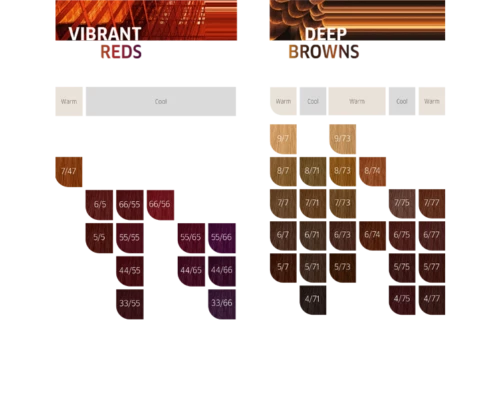 Wella Koleston Perfect Me+ Permanent Hair Colour Dye 60g Tube KP Select Colour - image 4 of 4