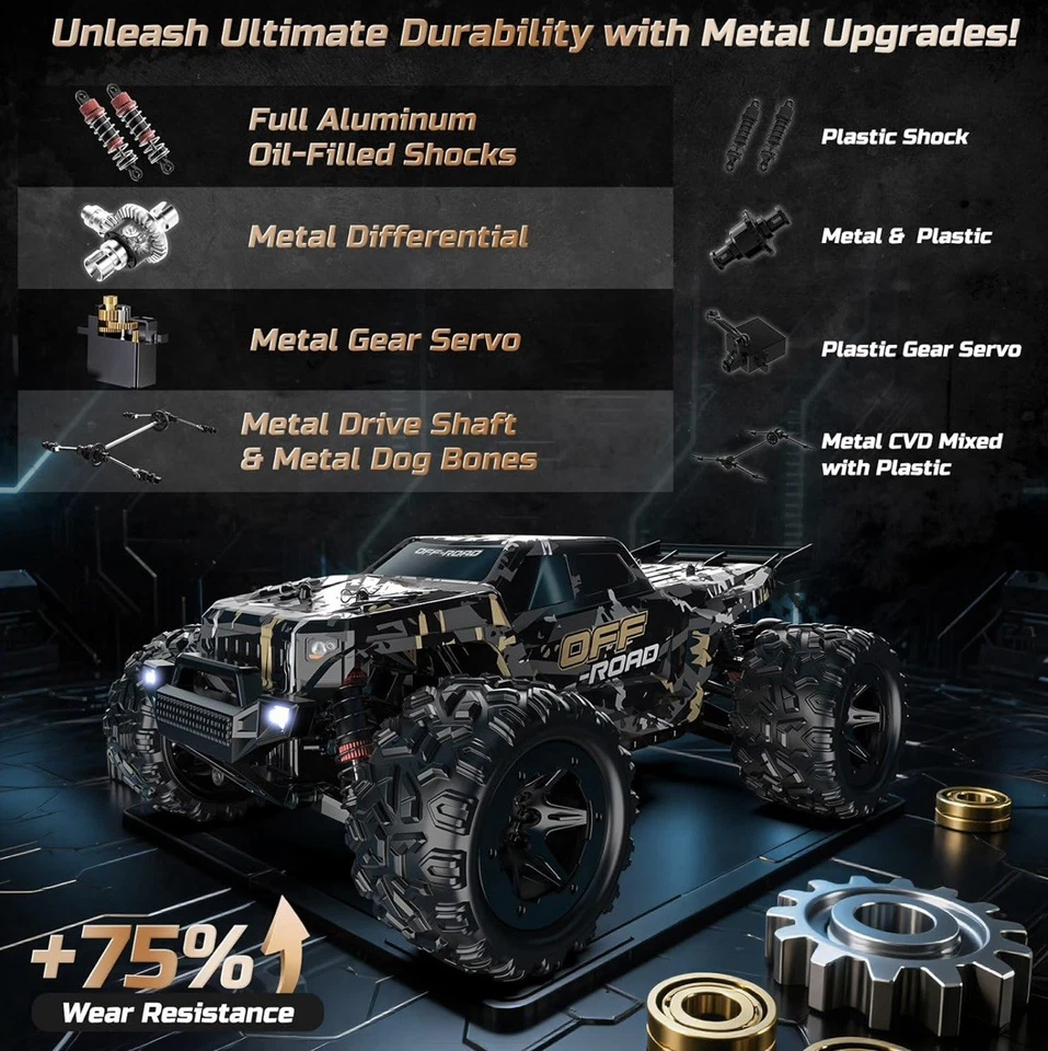 RC Monster Truck 1:16 – 40 km/h – 4WD – Waterproof – 2 Akkus – LED – Neu OVP ⚡ - Bild 2 von 4