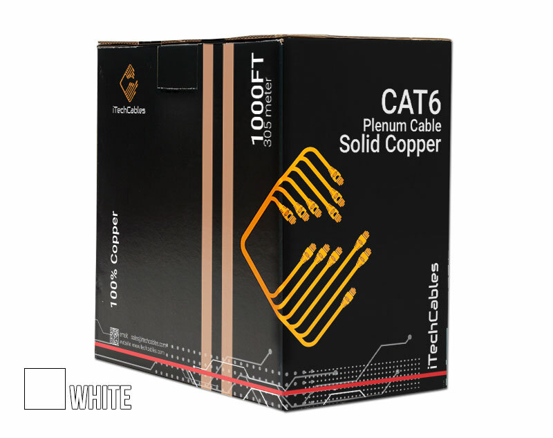 CAT6 Plenum 1000ft Certified 100% Pure Solid Bare Copper, 550MHz, 23AWG, White 