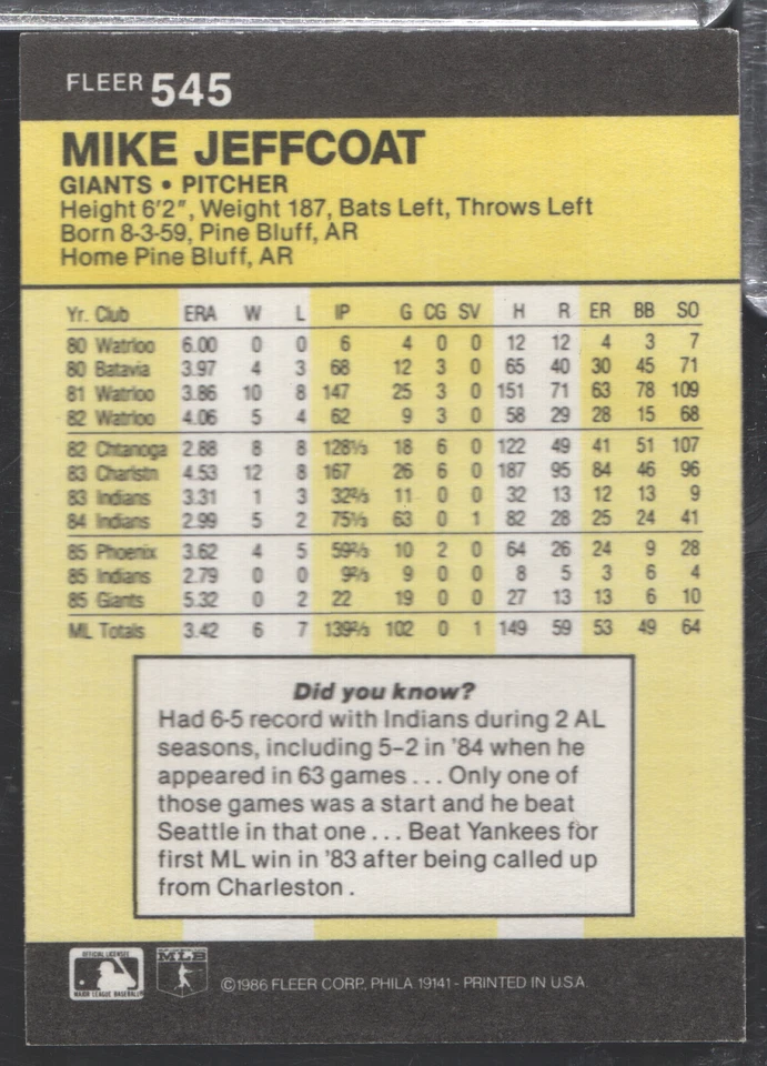 Mike Jeffcoat Giants Autographed 1986 Fleer 545 w/COA 101923NPCD287 - Image 2 of 2