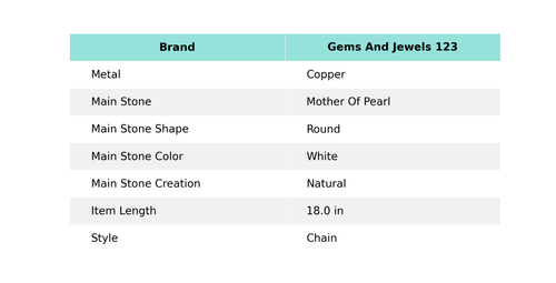 Copper June Mother Of Pearl Stone Aquamarine Rough Chain Bezel Necklace Jewelry - Picture 2 of 6
