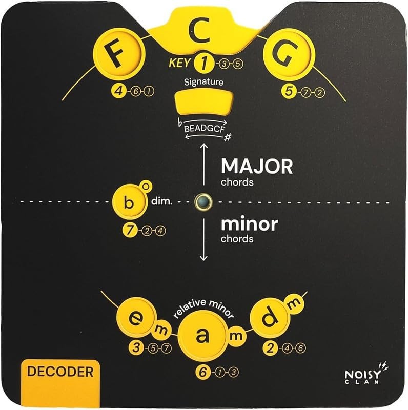 Card Circle of Fifths Melody Tool for Musicians -All-in-One Music Theory Aid