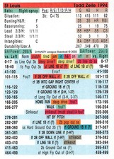 Todd Zeile 1994 Season DYNASTY LEAGUE BASEBALL GAME CARD St. Louis Cardinals